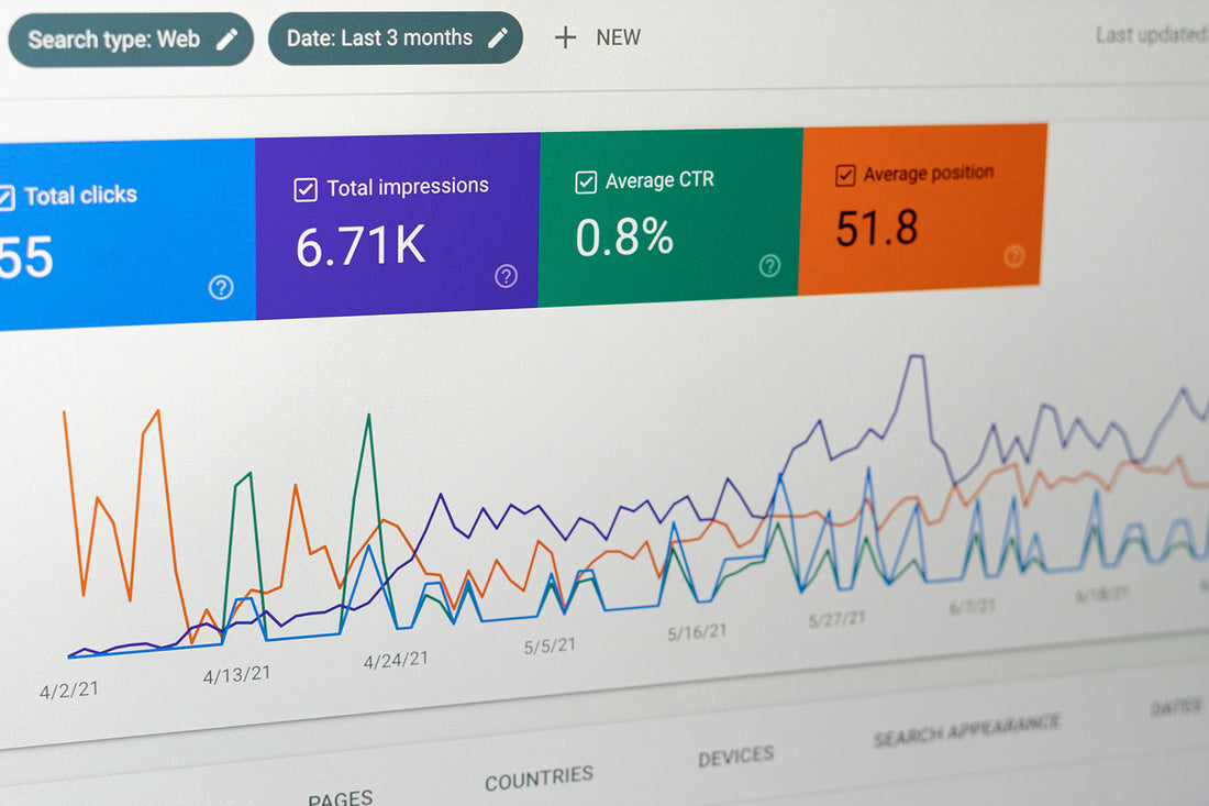 Basics of Google Analytics