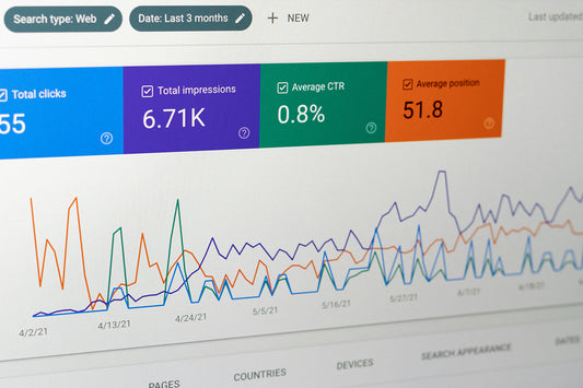Basics of Google Analytics